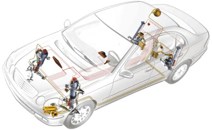 Airmatic Suspension Repair and Replacement