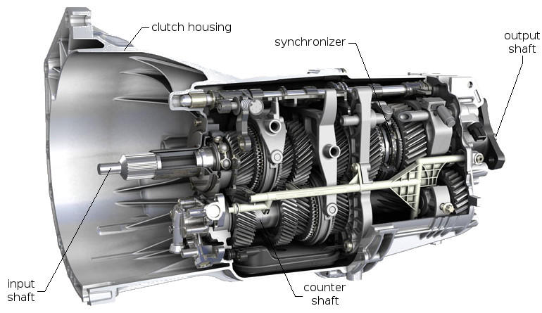 Manual Gearbox - Bigtoyautomotive