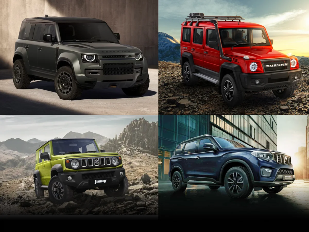 off-road vehicles, best off-road SUV India, what is 4x4, four wheel drive cars, off-road driving guide, SUV off-roading, 4x4 maintenance tips