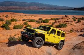 4x4 cars in India, off-road vehicles, best off-road SUV India, what is 4x4, four wheel drive cars, off-road driving guide, SUV off-roading, 4x4 maintenance tips